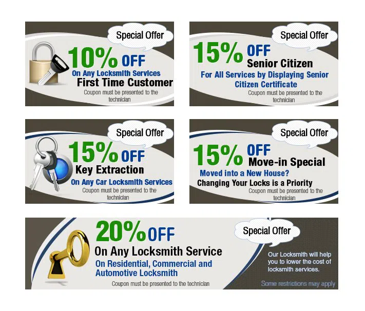 Outer Sunset CA Locksmith Store, Outer Sunset, CA 415-690-1192 - coupon-01